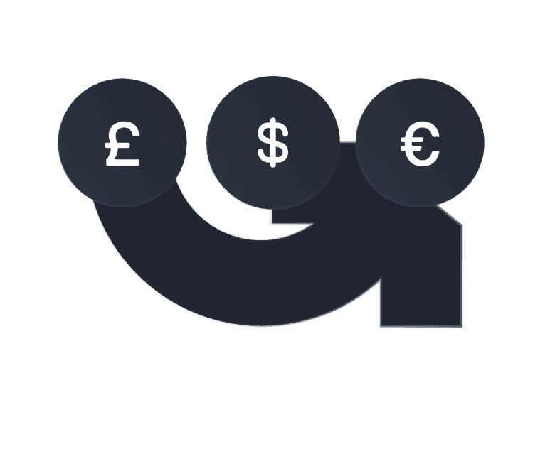 Competitive exchange rates